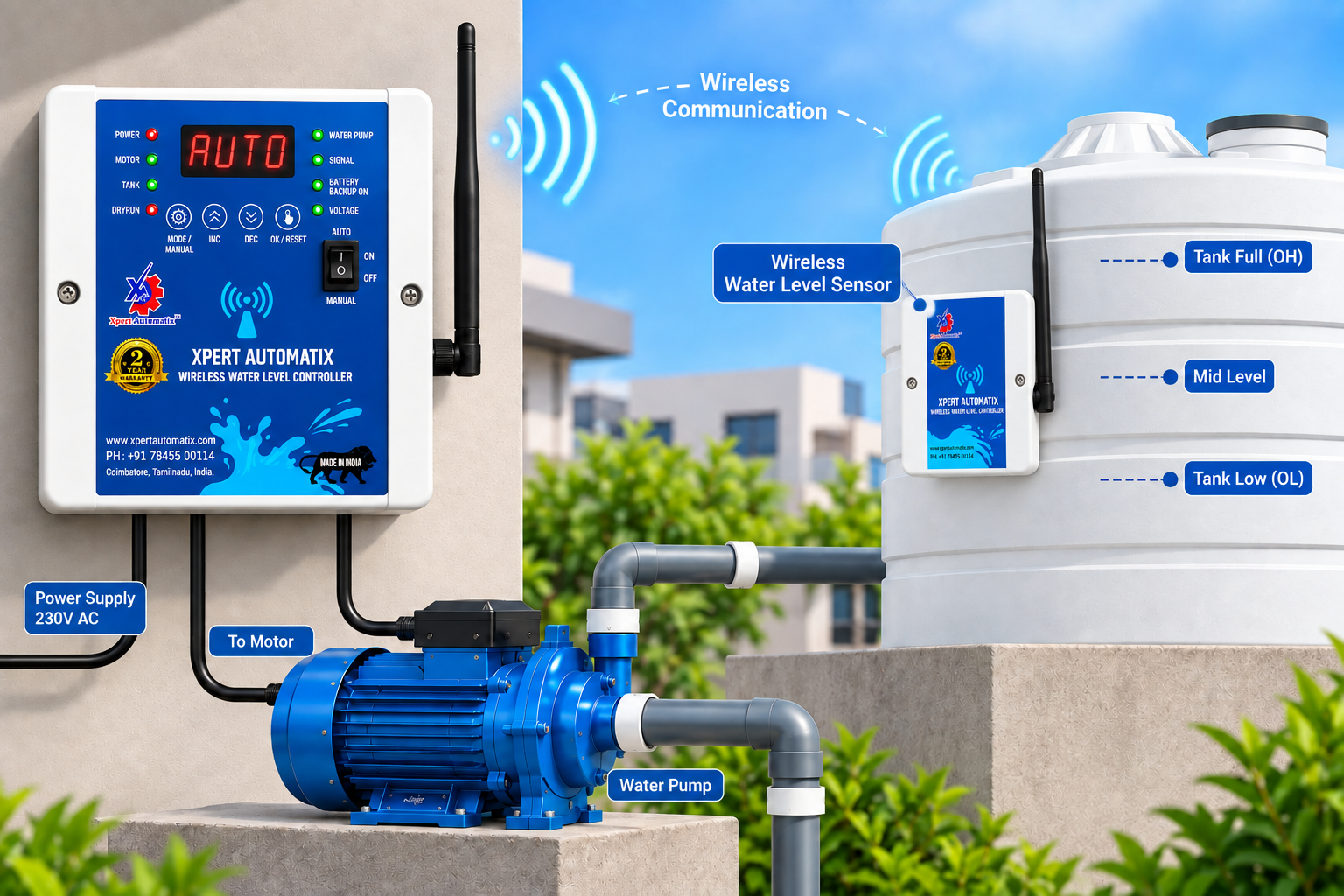 The Xpert AutomatiX wireless water level controller on a wall, linked wirelessly to the sensor unit on the water tank