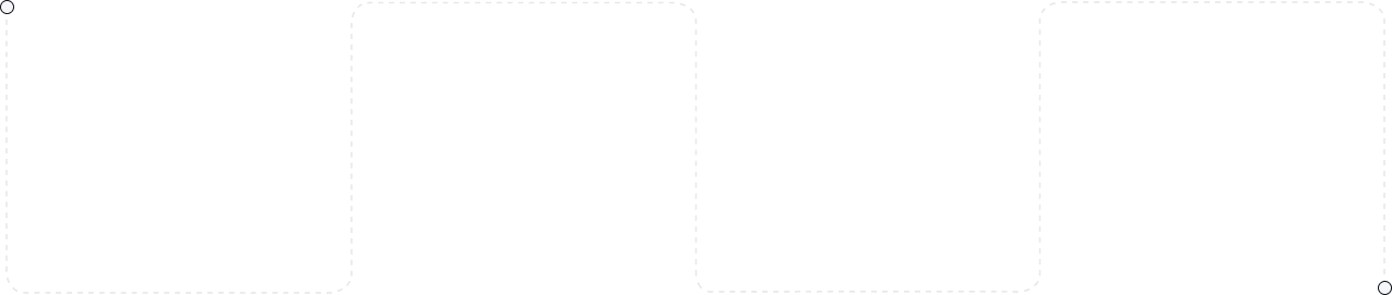 shape image